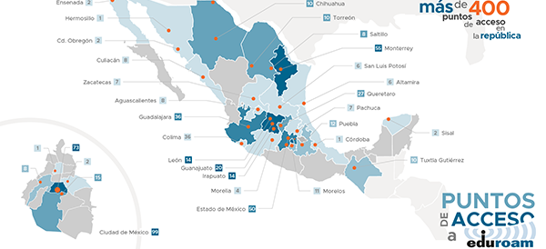 444 puntos de acceso eduroam – México