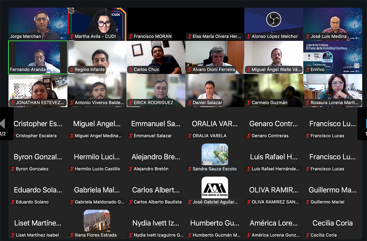 Participantes
