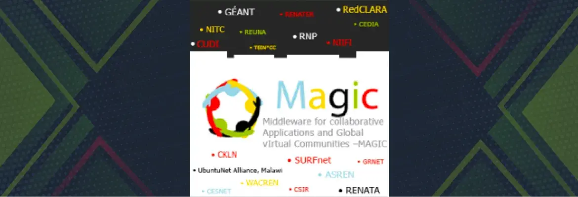 MAGIC, Middleware para Aplicaciones colaborativas y Comunidades Virtuales Colaborativas