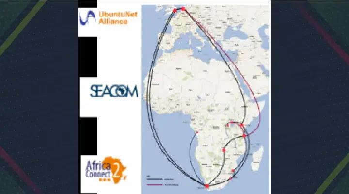 UbuntuNet Alliance and SEACOM partner in providing connectivity for research and education in Eastern and Southern Africa through AfricaConnect2