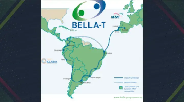 GÉANT y RedCLARA anuncian la firma del contrato del proyecto BELLA para 25 años de conectividad transatlántica directa