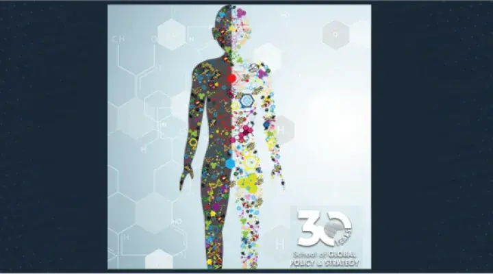 Regulating tomorrow’s technologies