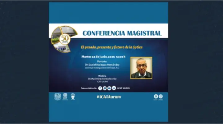 El Pasado, Presente y Futuro de la Óptica