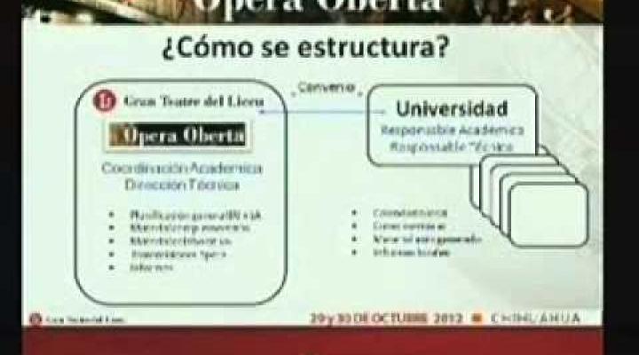 Preview image for the video "Multicast y su participación en el proyecto Opera Oberta".