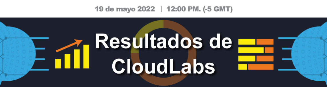 Reflexiones sobre el uso de laboratorios virtuales con base en los resultados del estudio con CloudLab