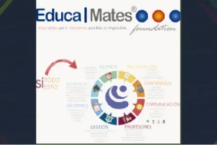  Educación Dual en Movimiento y iEduca