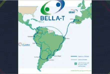 GÉANT y RedCLARA anuncian la firma del contrato del proyecto BELLA para 25 años de conectividad transatlántica directa