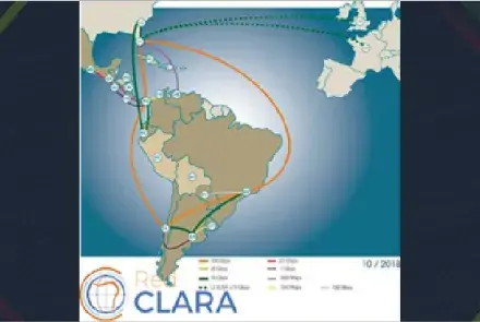 RedCLARA abre enlace de 100Gbps entre Chile, Panamá y Estados Unidos