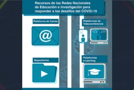 Recursos de las Redes Nacionales de Educación e Investigación para responder a los desafíos del COVID-19
